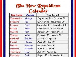Calendars through Time French Revolutionary Legacy Productions / tellmystory.us